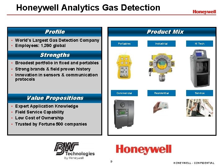 Honeywell Analytics Gas Detection Profile Product Mix • World’s Largest Gas Detection Company •