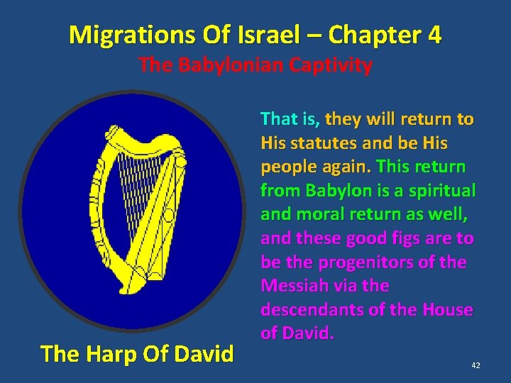 Migrations Of Israel – Chapter 4 The Babylonian Captivity The Harp Of David That