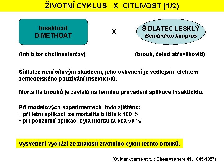 ŽIVOTNÍ CYKLUS X CITLIVOST (1/2) Insekticid DIMETHOAT (inhibitor cholinesterázy) ŠÍDLATEC LESKLÝ X Bembidion lampros