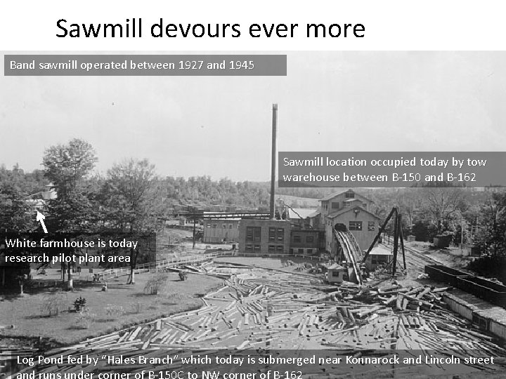 Sawmill devours ever more Band sawmill operated between 1927 and 1945 wood Sawmill location