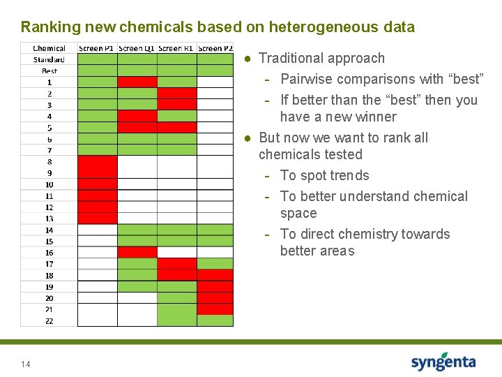 Ranking new chemicals based on heterogeneous data ● Traditional approach - Pairwise comparisons with Ranking new chemicals based on heterogeneous data ● Traditional approach - Pairwise comparisons with