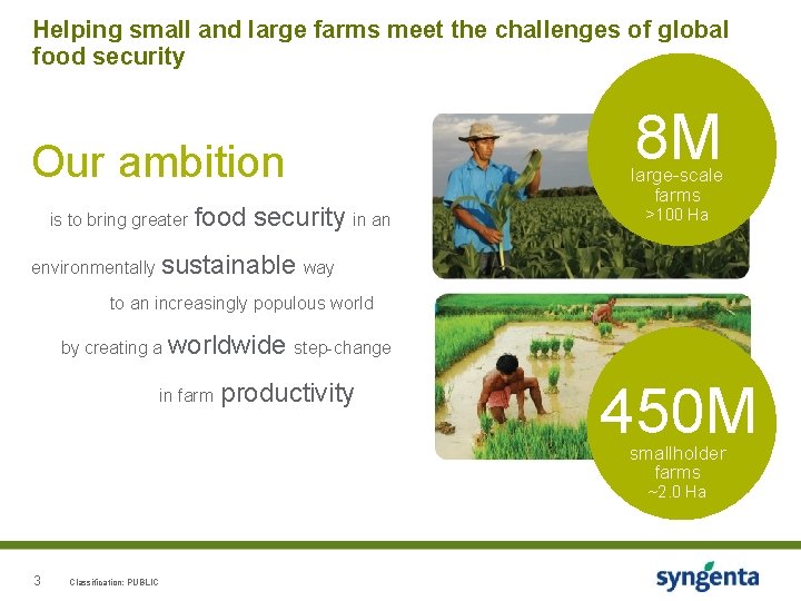 Helping small and large farms meet the challenges of global food security Our ambition