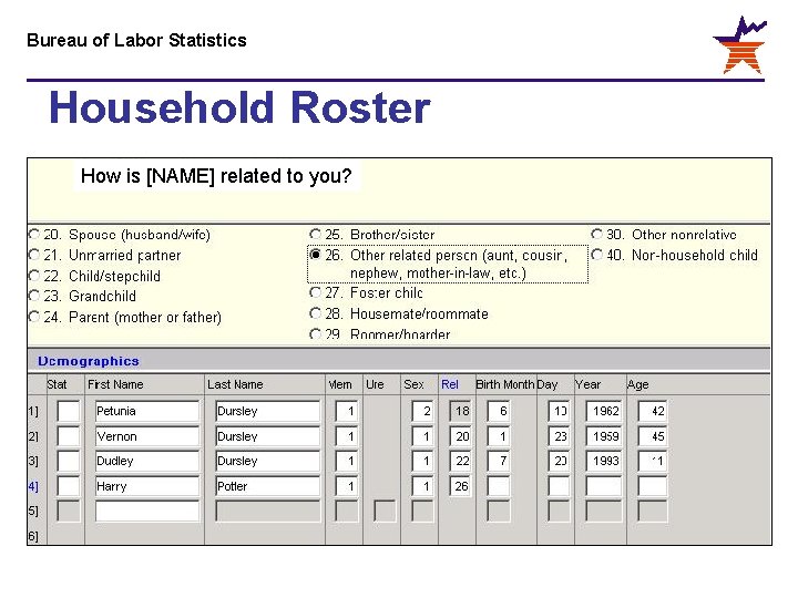 Bureau of Labor Statistics Household Roster How is [NAME] related to you? 
