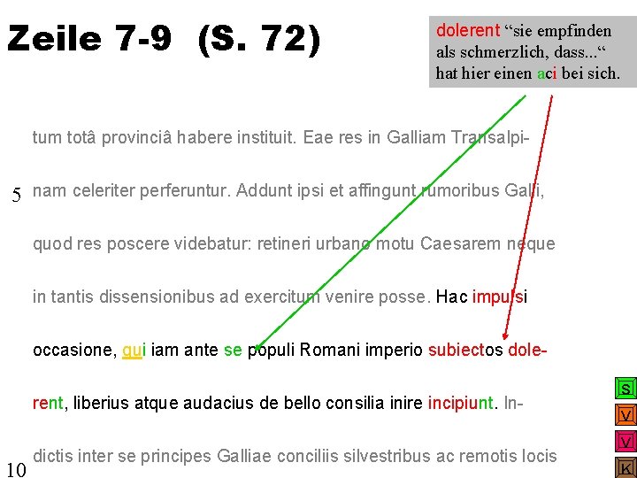 Zeile 7 -9 (S. 72) dolerent “sie empfinden als schmerzlich, dass. . . “