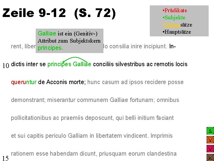 Zeile 9 -12 (S. 72) • Prädikate • Subjekte • Nebensätze • Hauptsätze Galliae