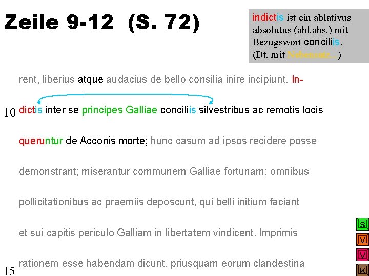 Zeile 9 -12 (S. 72) indictis ist ein ablativus absolutus (abl. abs. ) mit