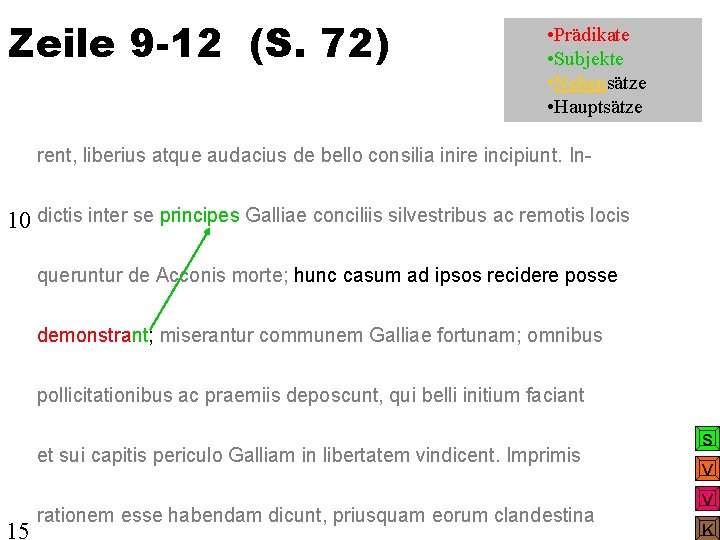 Zeile 9 -12 (S. 72) • Prädikate • Subjekte • Nebensätze • Hauptsätze rent,