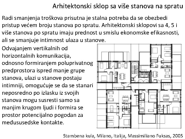 Arhitektonski sklop sa više stanova na spratu Radi smanjenja troškova prisutna je stalna potreba