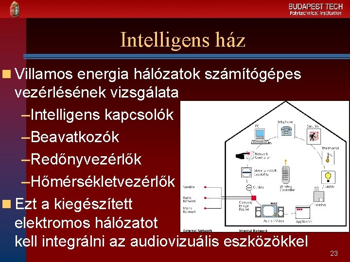 Intelligens ház n Villamos energia hálózatok számítógépes vezérlésének vizsgálata –Intelligens kapcsolók –Beavatkozók –Redőnyvezérlők –Hőmérsékletvezérlők