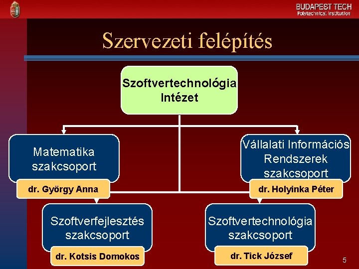 Szervezeti felépítés Szoftvertechnológia Intézet Matematika szakcsoport Vállalati Információs Rendszerek szakcsoport dr. György Anna dr.