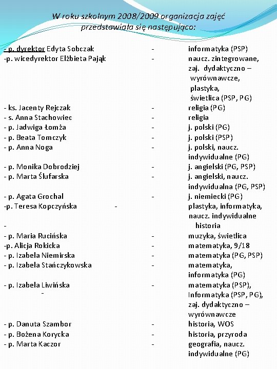 W roku szkolnym 2008/2009 organizacja zajęć przedstawiała się następująco: - p. dyrektor Edyta Sobczak