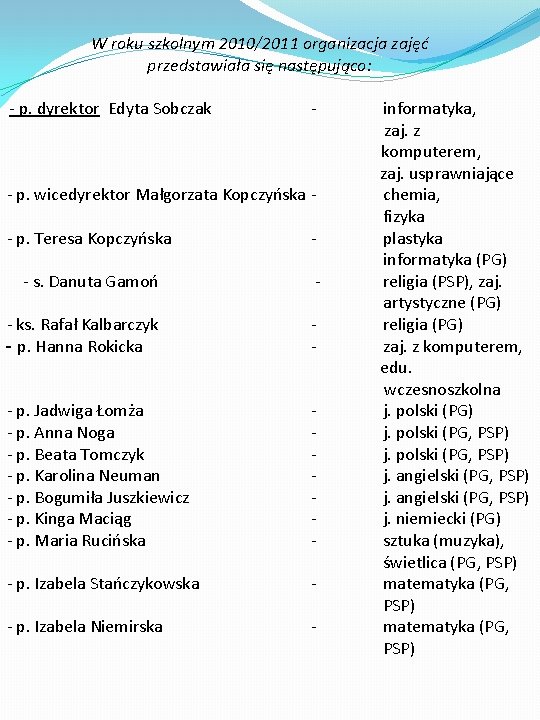 W roku szkolnym 2010/2011 organizacja zajęć przedstawiała się następująco: - p. dyrektor Edyta Sobczak