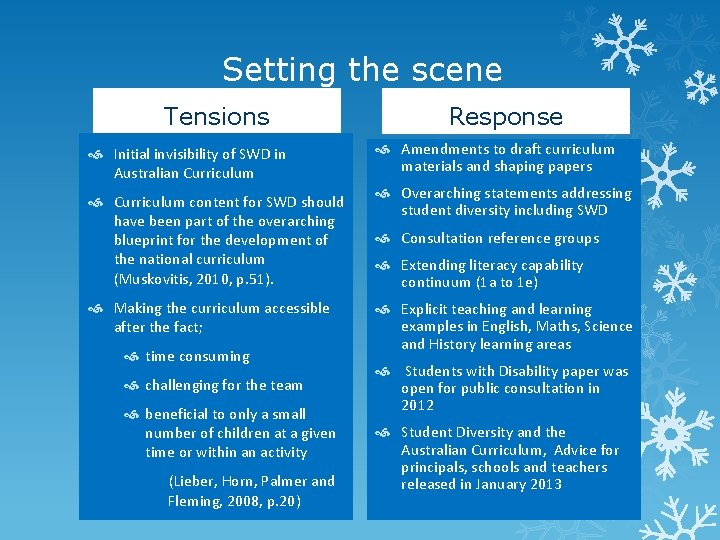 Setting the scene Tensions Initial invisibility of SWD in Australian Curriculum content for SWD