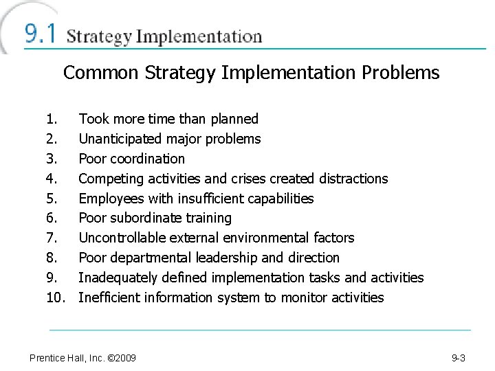 Common Strategy Implementation Problems 1. 2. 3. 4. 5. 6. 7. 8. 9. 10.