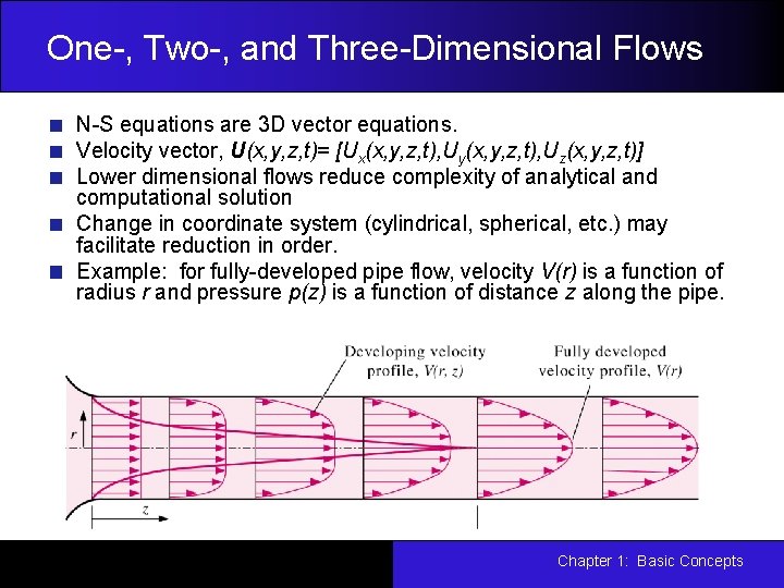 One-, Two-, and Three-Dimensional Flows N-S equations are 3 D vector equations. Velocity vector, One-, Two-, and Three-Dimensional Flows N-S equations are 3 D vector equations. Velocity vector,
