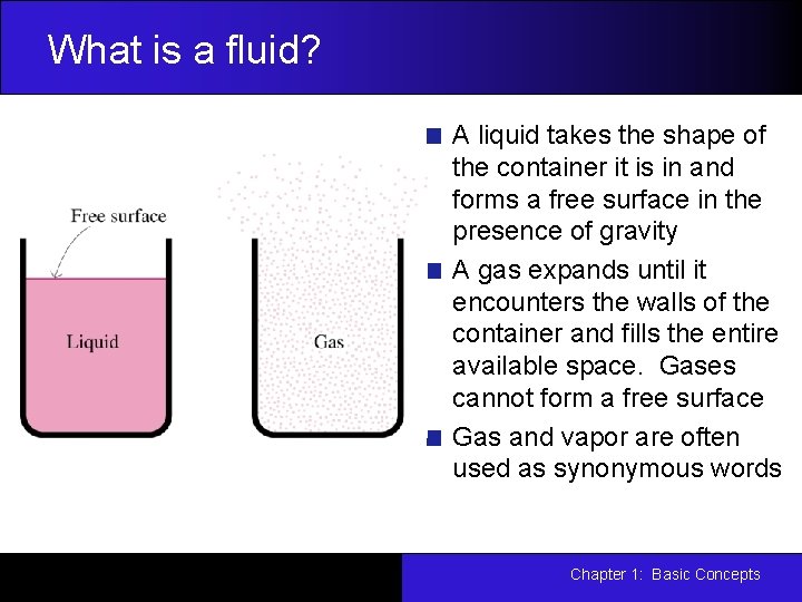 What is a fluid? A liquid takes the shape of the container it is What is a fluid? A liquid takes the shape of the container it is
