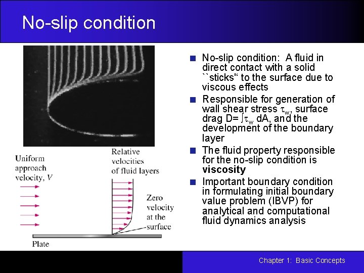 No-slip condition: A fluid in direct contact with a solid ``sticks'‘ to the surface No-slip condition: A fluid in direct contact with a solid ``sticks'‘ to the surface