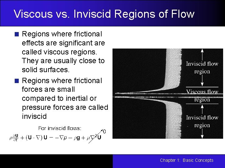 Viscous vs. Inviscid Regions of Flow Regions where frictional effects are significant are called Viscous vs. Inviscid Regions of Flow Regions where frictional effects are significant are called