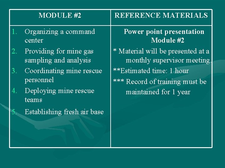 MODULE #2 1. Organizing a command center 2. Providing for mine gas sampling and