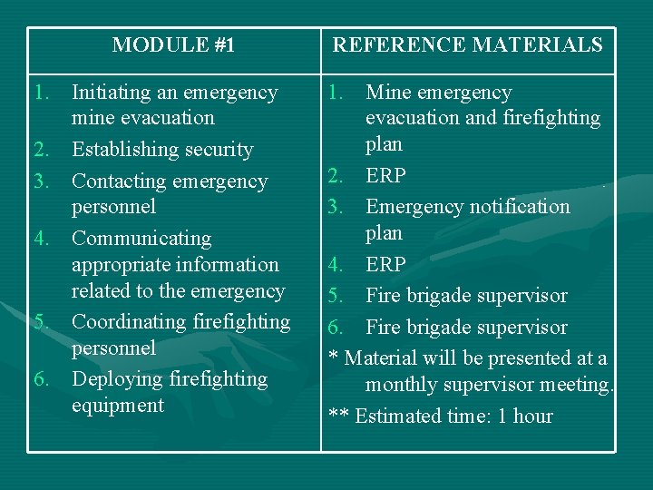 MODULE #1 1. Initiating an emergency mine evacuation 2. Establishing security 3. Contacting emergency