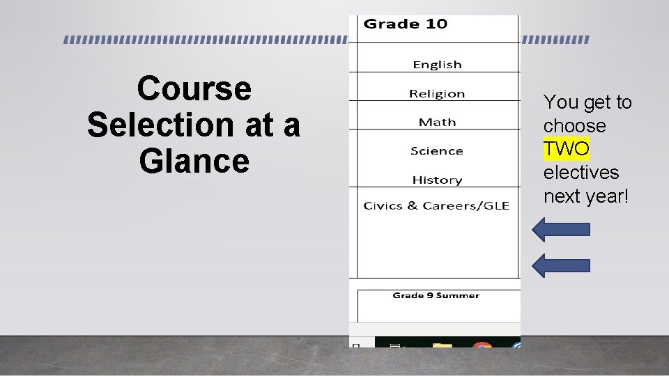 Course Selection at a Glance You get to choose TWO electives next year! Course Selection at a Glance You get to choose TWO electives next year!