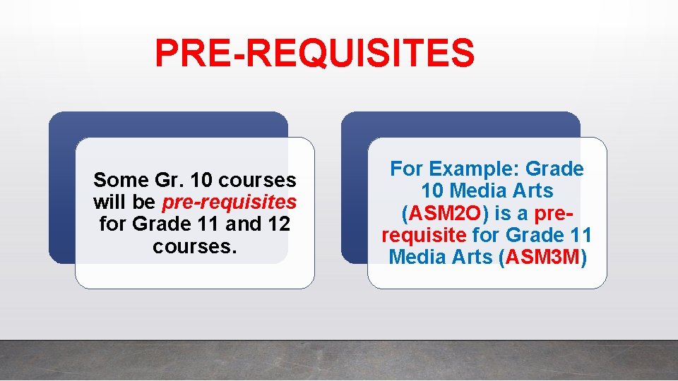 PRE-REQUISITES Some Gr. 10 courses will be pre-requisites for Grade 11 and 12 courses.