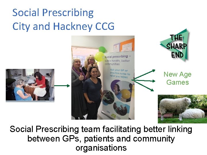 Social Prescribing City and Hackney CCG New Age Games Social Prescribing team facilitating better