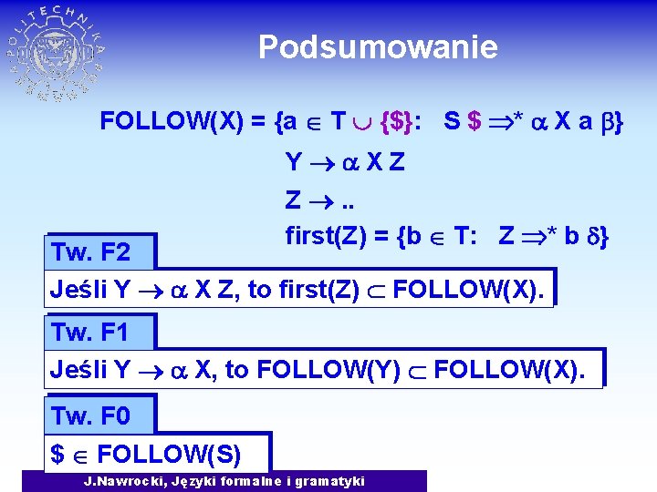 Podsumowanie FOLLOW(X) = {a T {$}: S $ * X a } Y XZ