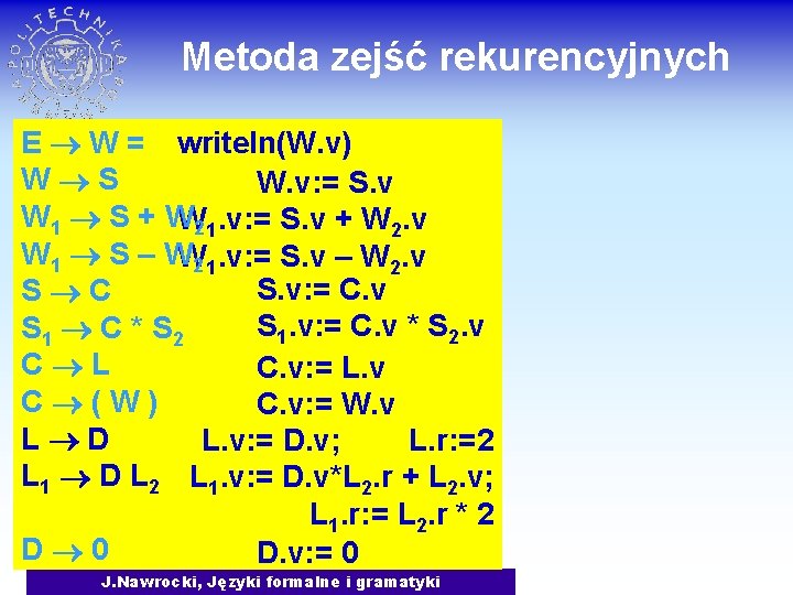 Metoda zejść rekurencyjnych E W = writeln(W. v) W S W. v: = S.