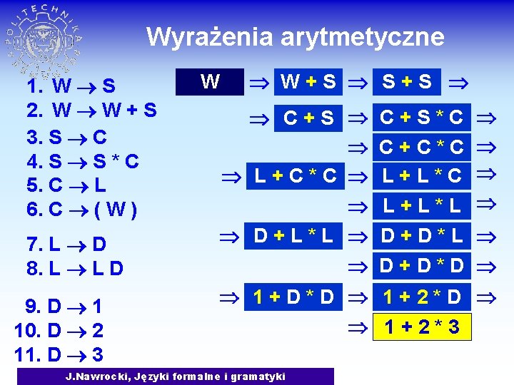 Wyrażenia arytmetyczne 1. W S 2. W W + S 3. S C 4.