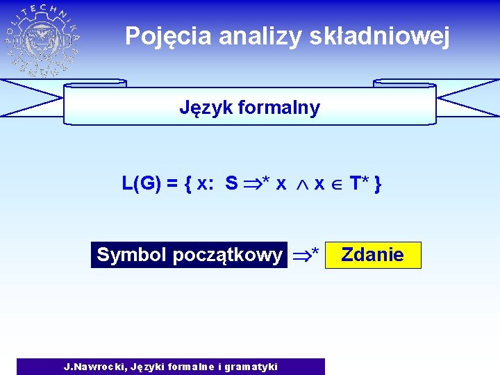 Pojęcia analizy składniowej Język formalny L(G) = { x: S * x x T*