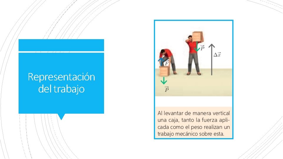 Representación del trabajo 
