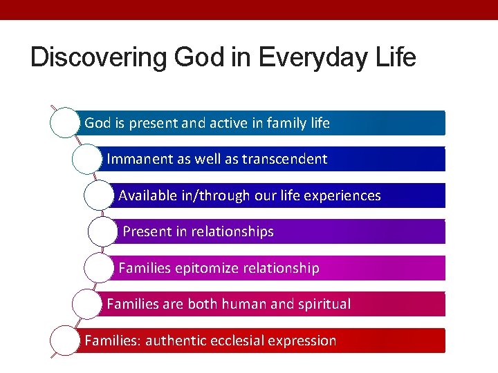 Discovering God in Everyday Life God is present and active in family life Immanent