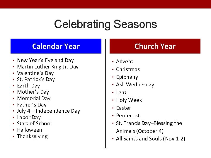 Celebrating Seasons Calendar Year • • • • New Year’s Eve and Day Martin