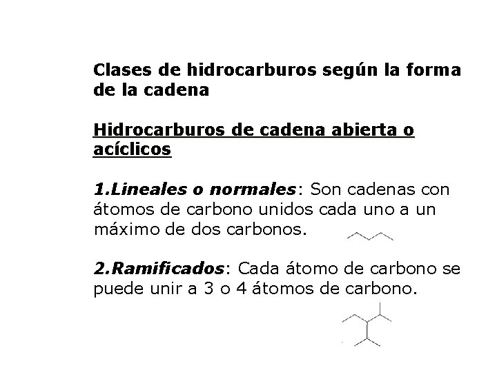 Clases de hidrocarburos según la forma de la cadena Hidrocarburos de cadena abierta o