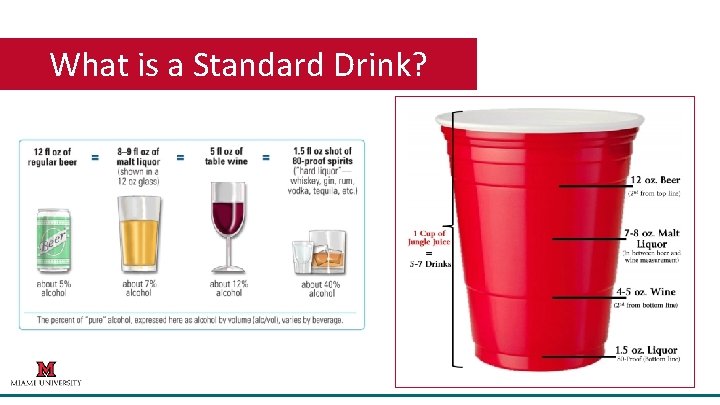 What is a Standard Drink? 