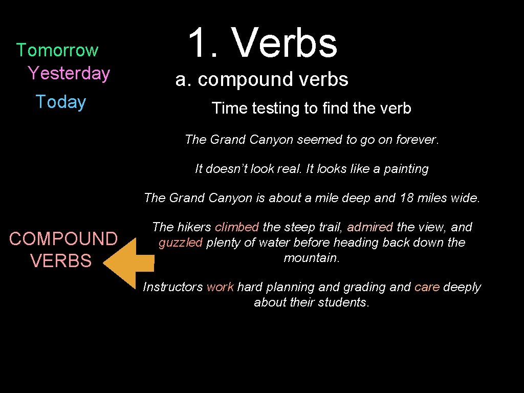 Tomorrow Yesterday Today 1. Verbs a. compound verbs Time testing to find the verb