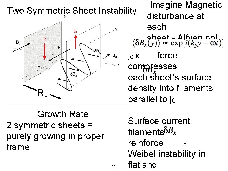 Two Symmetric Sheet Instability Imagine Magnetic disturbance at each sheet - Alfven pol j