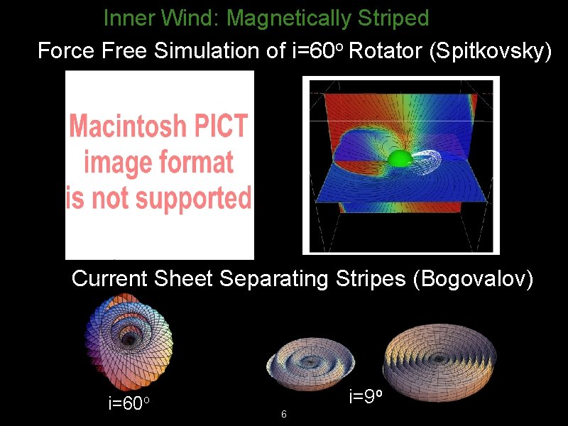 Inner Wind: Magnetically Striped Force Free Simulation of i=60 o Rotator (Spitkovsky) Current Sheet
