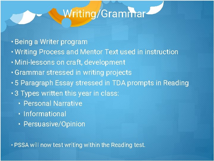 Writing/Grammar • Being a Writer program • Writing Process and Mentor Text used in