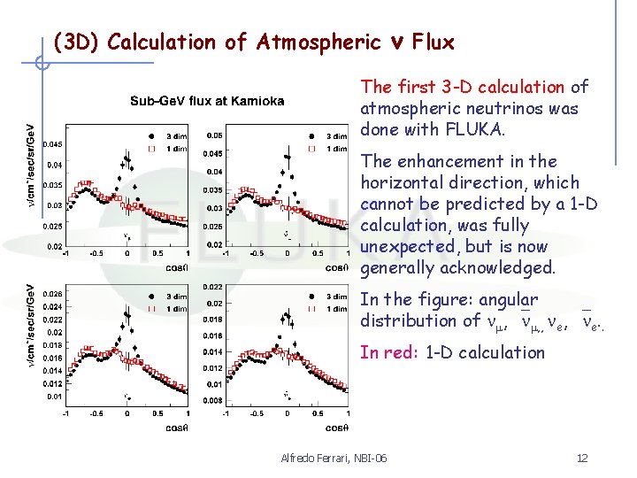 (3 D) Calculation of Atmospheric ν Flux The first 3 -D calculation of atmospheric