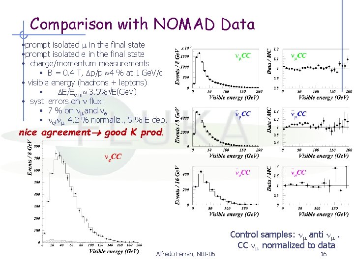 Comparison with NOMAD Data • prompt isolated in the final state • prompt isolated