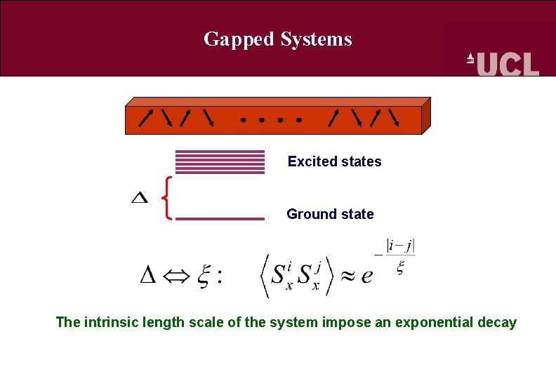 Gapped Systems Excited states Ground state The intrinsic length scale of the system impose