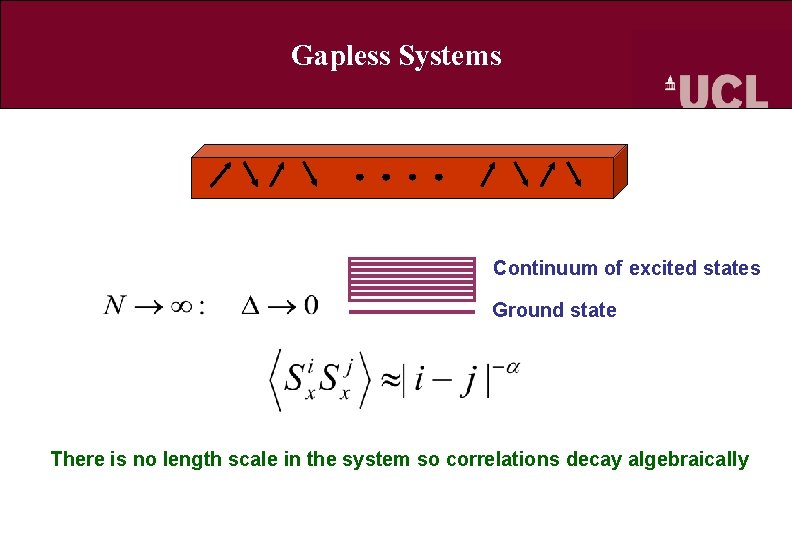 Gapless Systems Continuum of excited states Ground state There is no length scale in