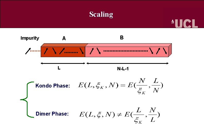 Scaling A Impurity L Kondo Phase: Dimer Phase: B N-L-1 