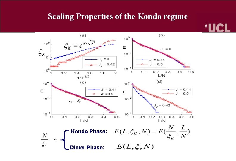 Scaling Properties of the Kondo regime Kondo Phase: Dimer Phase: 