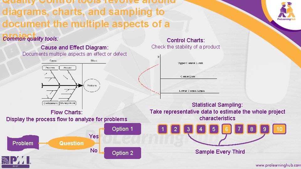 Quality Control tools revolve around diagrams, charts, and sampling to document the multiple aspects
