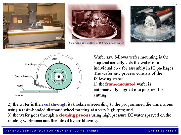 Wafer saw follows wafer mounting is the step that actually cuts the wafer into