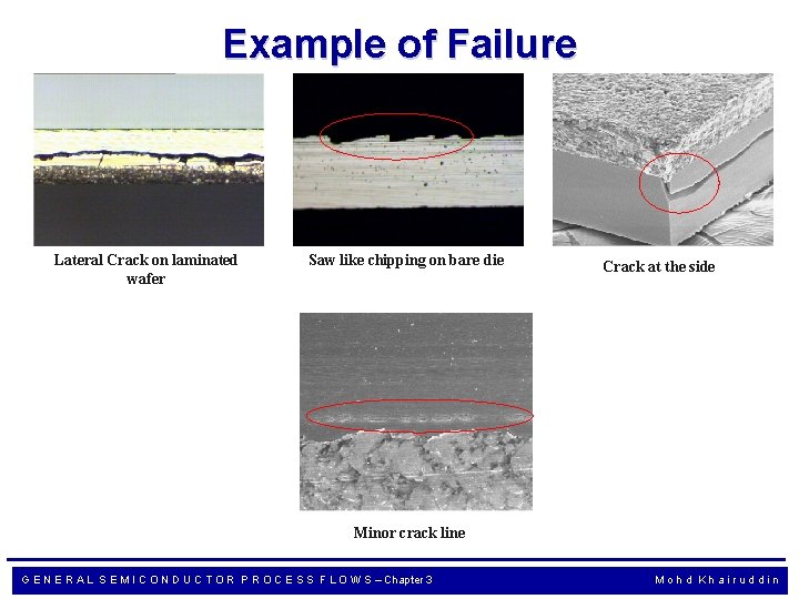 Example of Failure Lateral Crack on laminated wafer Saw like chipping on bare die