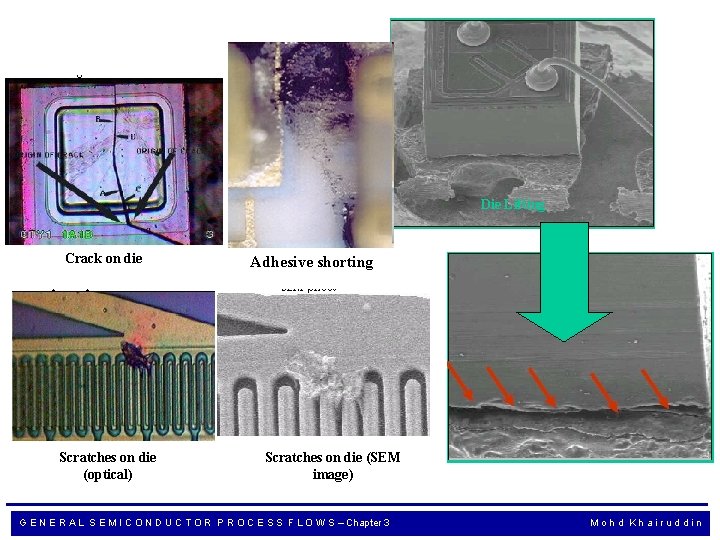 Die Lifting Crack on die Scratches on die (optical) Adhesive shorting Scratches on die